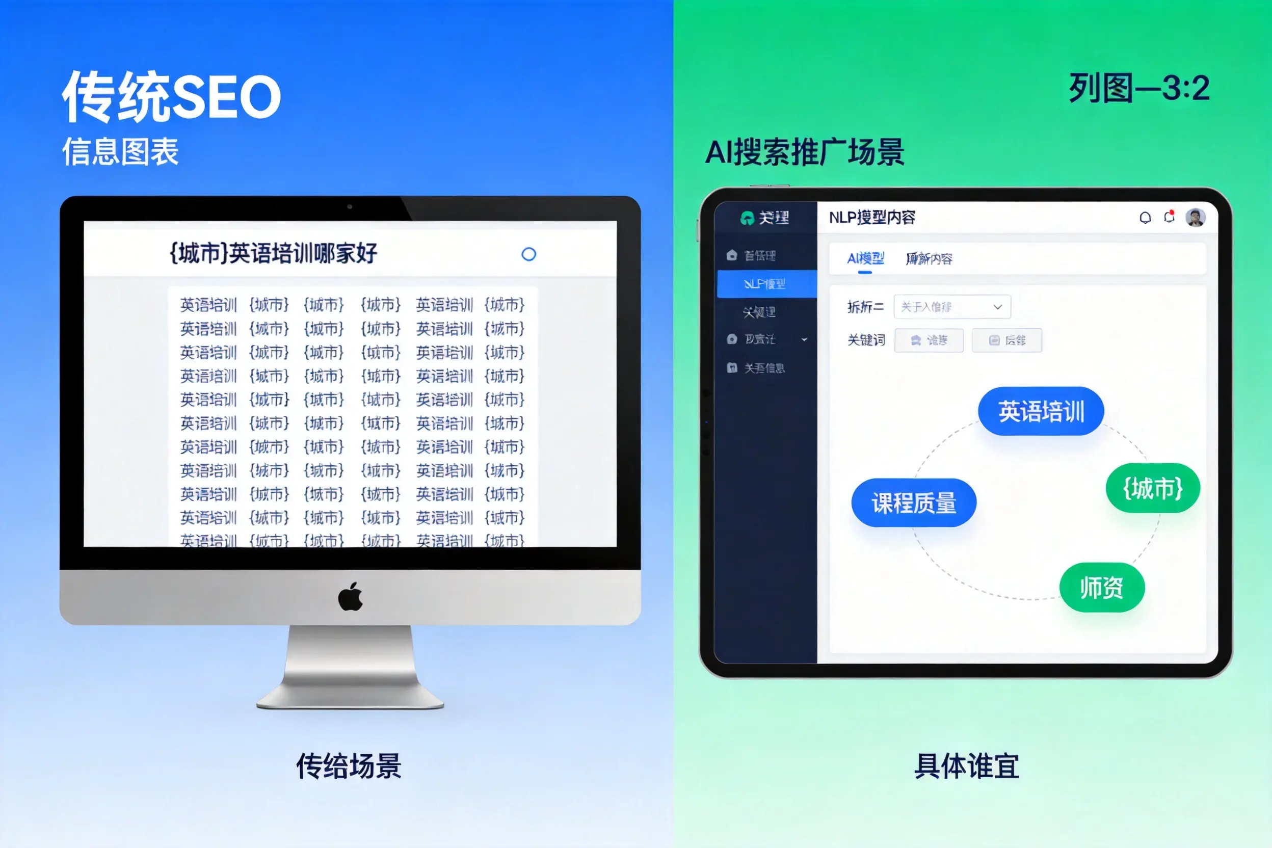 AI搜索推广和传统SEO有何区别？乐山企业选型指南