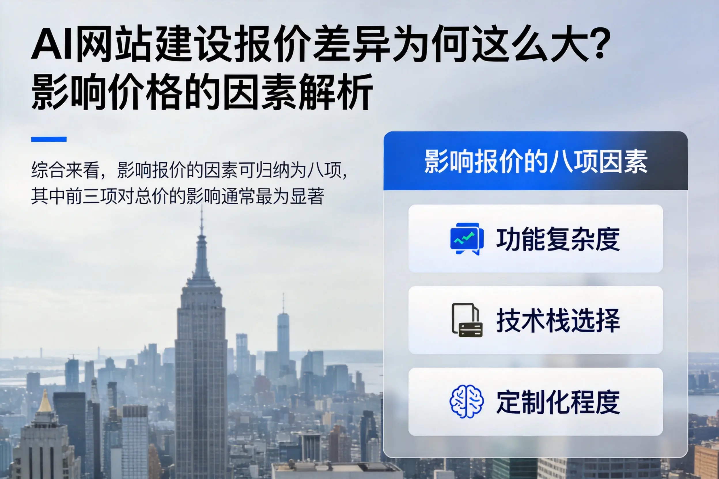 乐山AI网站建设报价差异为何这么大？影响价格的因素解析