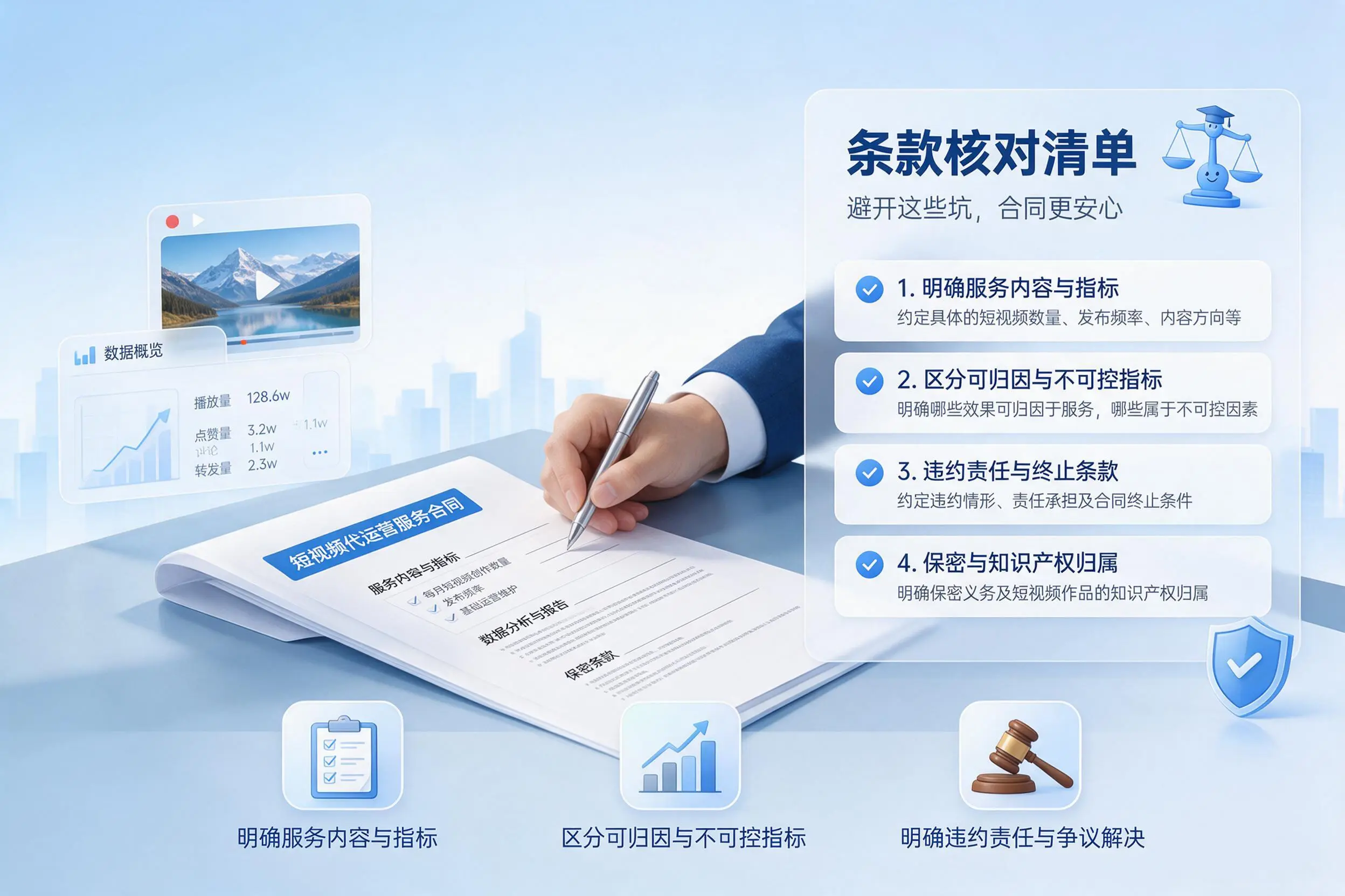 短视频代运营合同怎么签?乐山企业条款核对与避坑要点