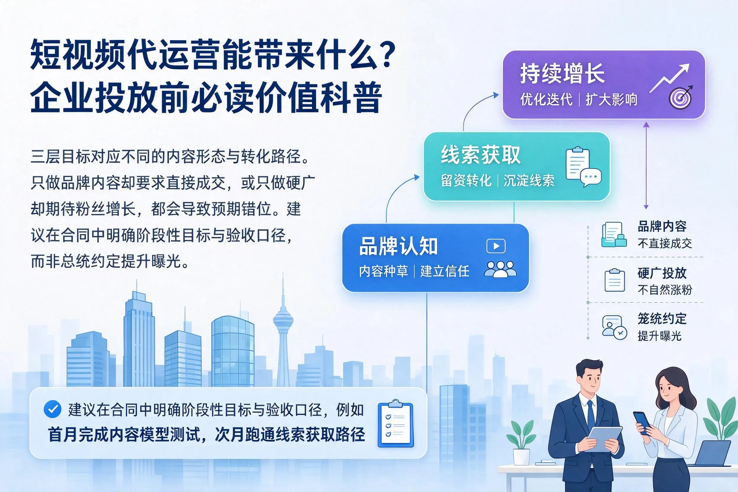 短视频代运营能带来什么？乐山企业投放前必读价值科普