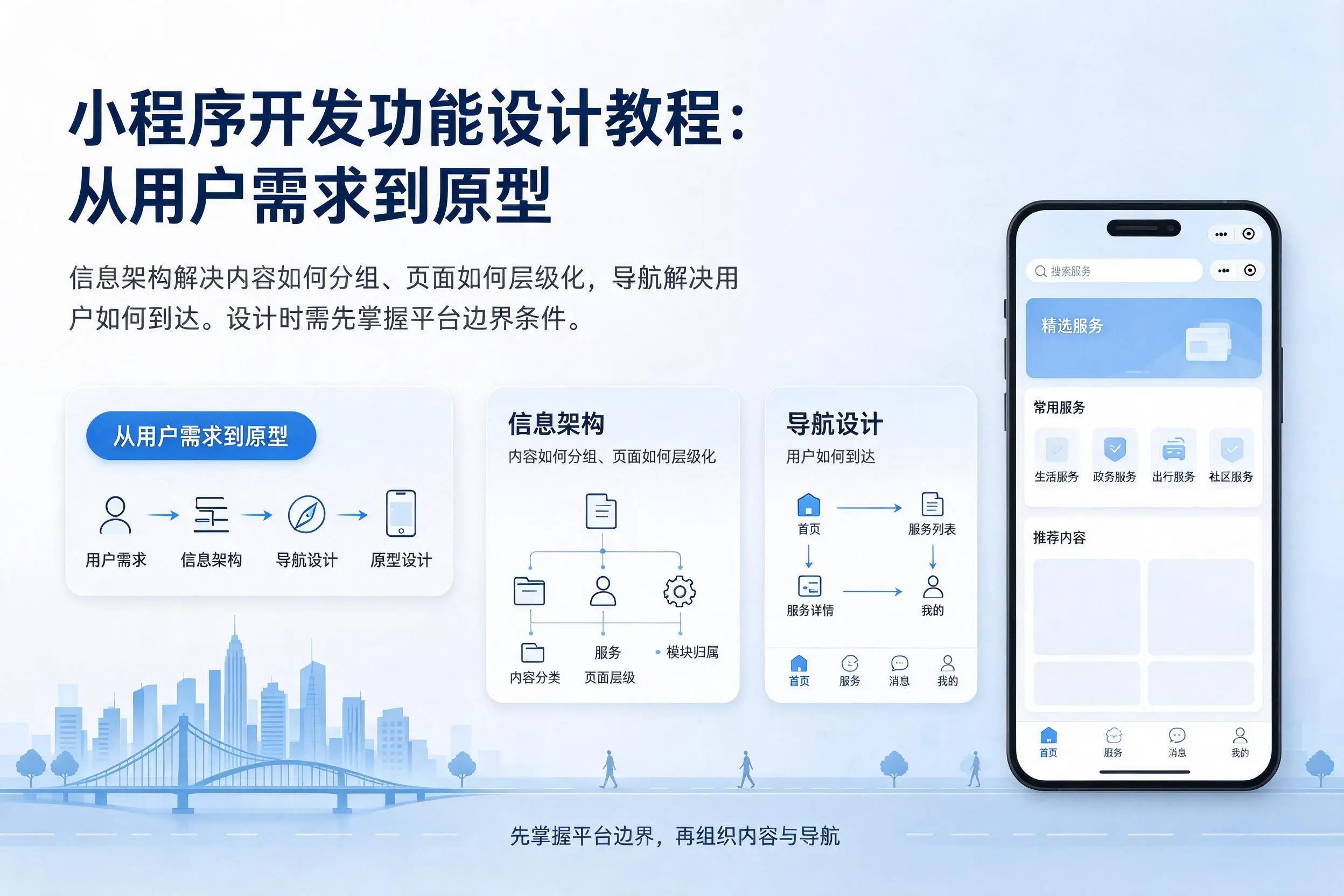 乐山小程序开发功能设计教程:从用户需求到原型