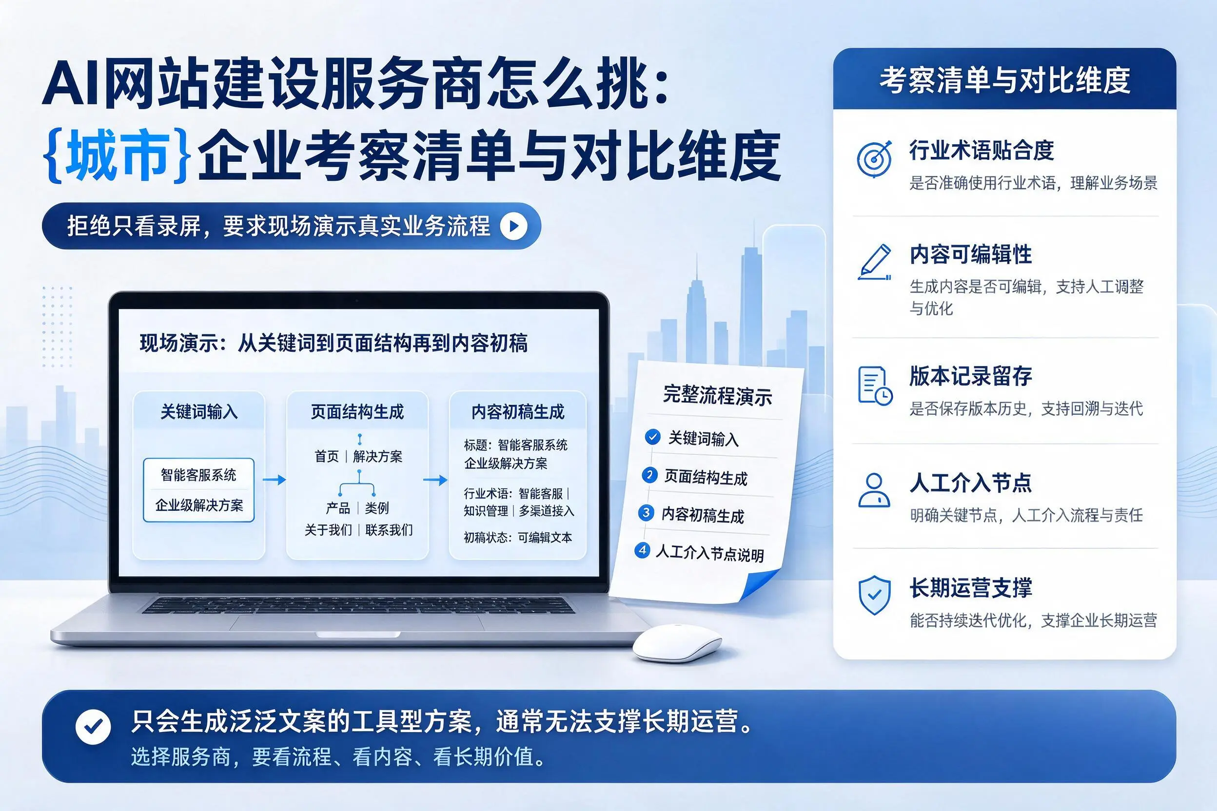 AI网站建设服务商怎么挑：乐山企业考察清单与对比维度