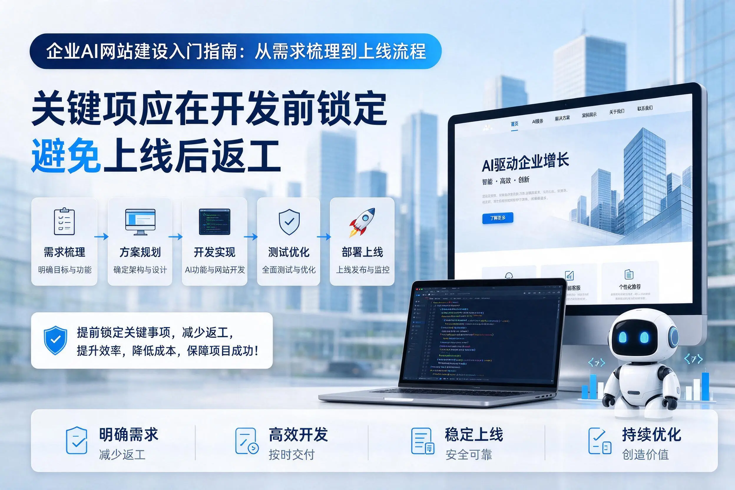 乐山企业AI网站建设入门指南：从需求梳理到上线流程