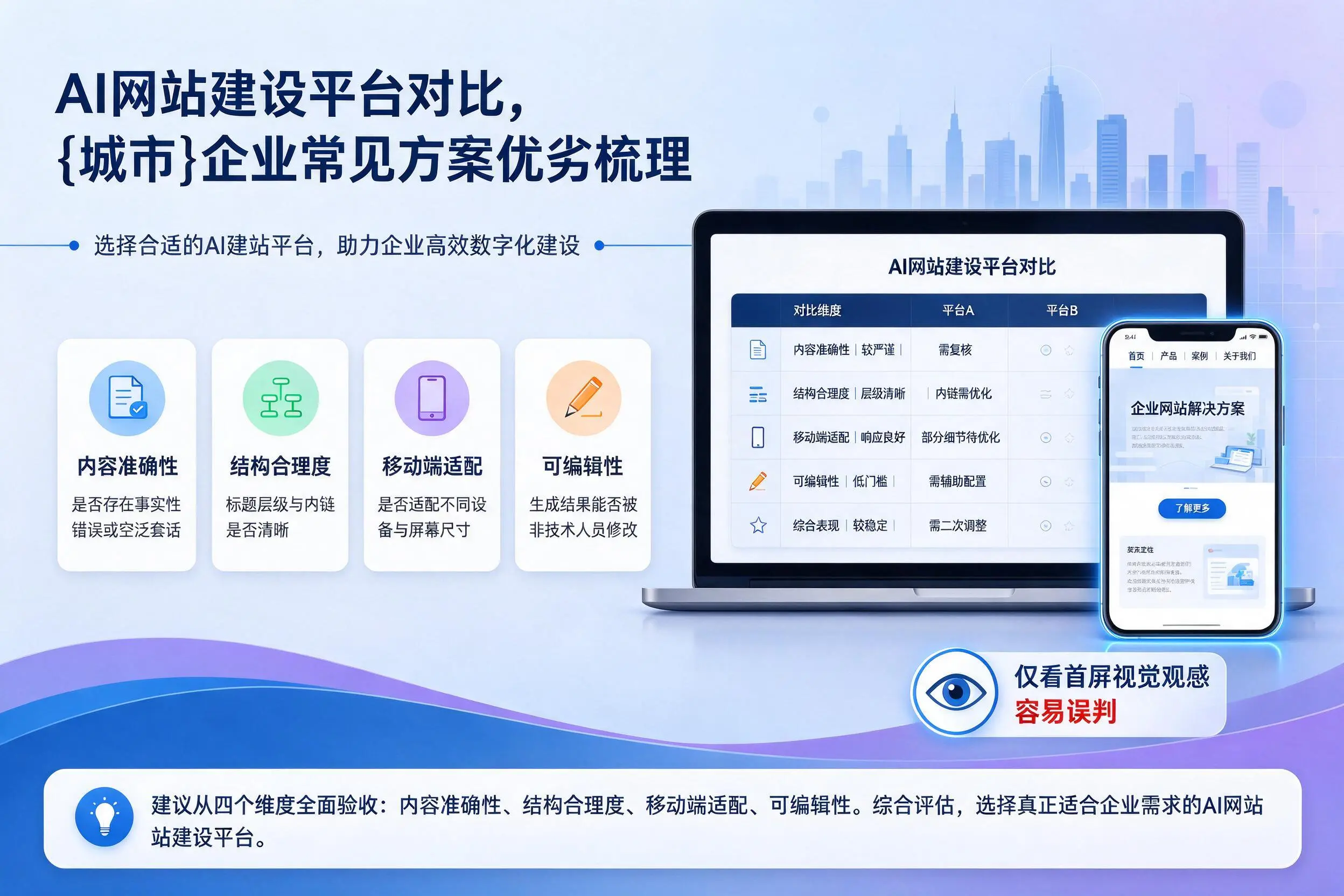 AI网站建设平台对比，乐山企业常见方案优劣梳理