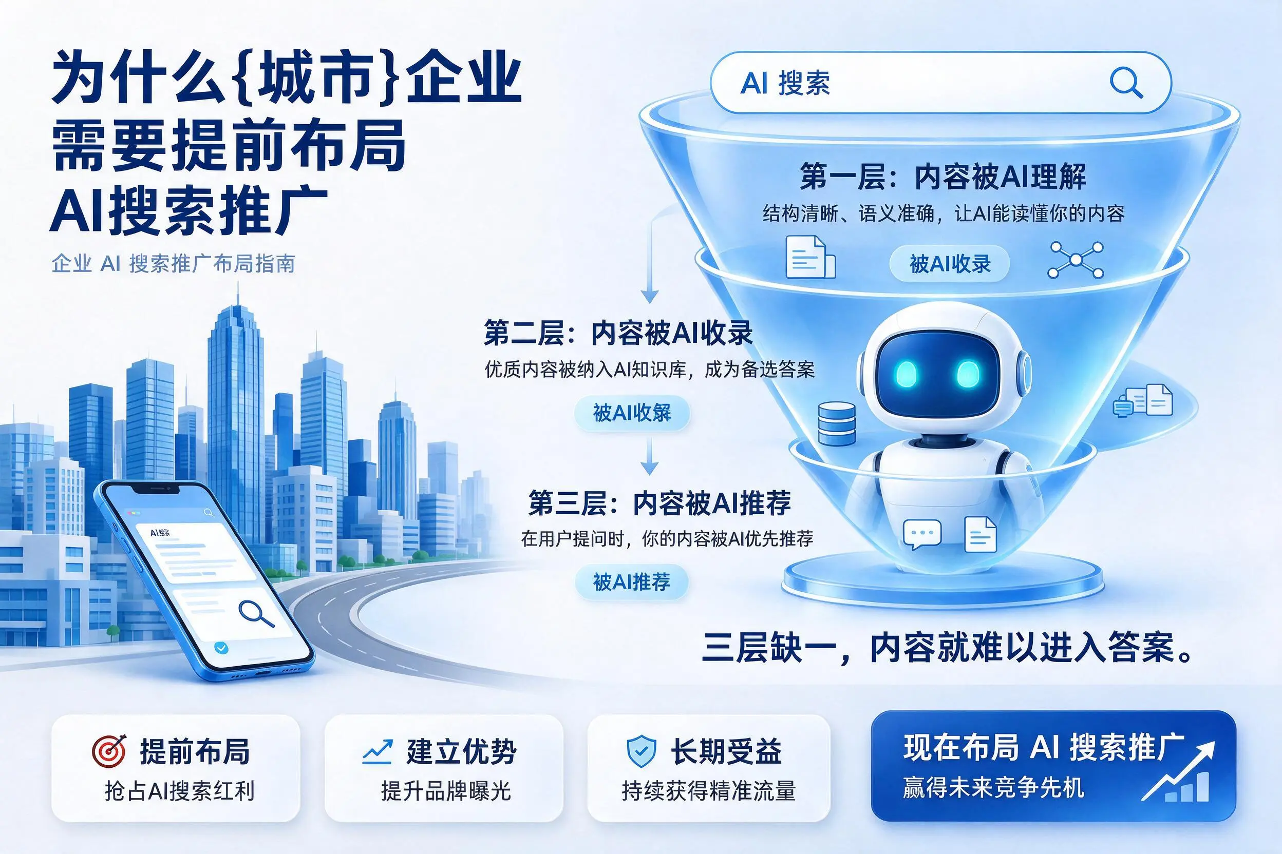 为什么乐山企业需要提前布局AI搜索推广